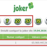 Cine e „norocosul” care a caștigat cel mai mare premiu al loteriei cu niste numere „puse cu mâna”?